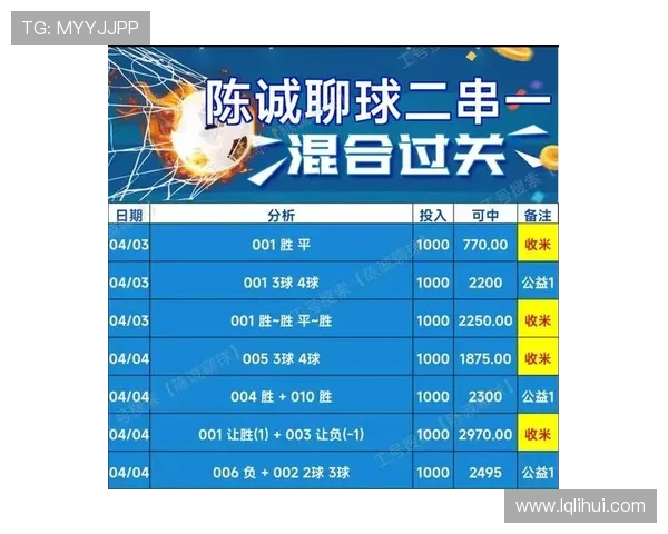 足球混合过关计算器助你轻松掌握投注技巧与胜率分析方法